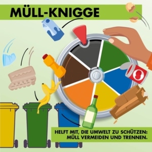 Der Müll-Knigge Eine Orientierungshilfe für alle Berliner*innen