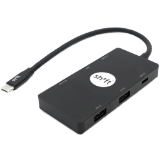 Gewinn | Shift USB Hub